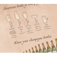 Wine Puzzle Champagne 1000 bitar